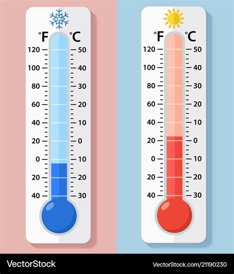 今天適合穿什麼衣服|穿搭小白必學！超詳細的「15°C～25°C」溫度穿搭。